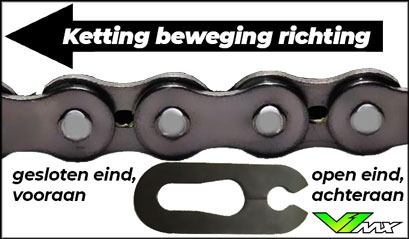 Crossmotor Ketting Clip Visjes Richting Bevestiging