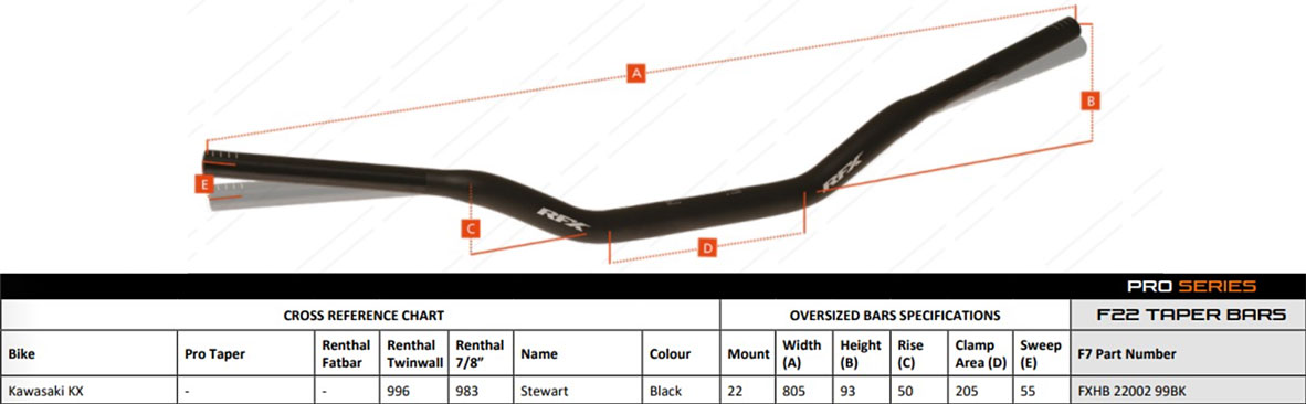 RFX F7 Handlebar bend size chart